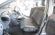 CITROEN C4 CACTUS 1600 HDI FEEL